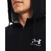 imageUnder Armour Mens Sportstyle WindbreakerBlack 003Mod Gray