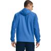 imageUnder Armour Mens Sportstyle WindbreakerBrilliant Blue 787White