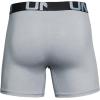 imageUnder Armour Mens 3Pack Performance Cotton Boxer Brief 6quot Inseam AllDay Comfort ampamp UltraSoftMod Gray Medium Heather 012Black