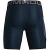imageUnder Armour Mens HeatGear Compression Shorts466 Darling Blue   White