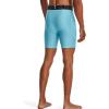 imageUnder Armour Mens HeatGear Compression Shorts914 Sky Blue   White