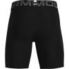 imageUnder Armour Mens HeatGear Compression ShortsBlack 001Pitch Gray