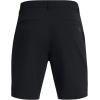 imageUnder Armour Mens Launch Run 5quot Shorts001 Black  Black  Reflective