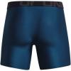 imageUnder Armour Mens Tech 6inch Boxerjock 1Pack437 Petrol Blue   Black