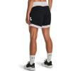 imageUnder Armour Womens Baseline 6quot Basketball Shorts001 Black  White  White