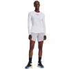 imageUnder Armour Womens Baseline 6quot Basketball Shorts014 Halo Gray   White