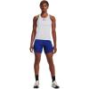imageUnder Armour Womens Baseline 6quot Basketball Shorts400 Royal   White