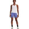 imageUnder Armour Womens Baseline 6quot Basketball Shorts495 Baja Blue   White