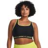 imageUnder Armour Womens Crossback Mid Impact Sports Bra003 Black   Lime Yellow