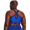 imageUnder Armour Womens Crossback Mid Impact Sports Bra400 Team Royal   White