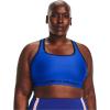 imageUnder Armour Womens Crossback Mid Impact Sports Bra400 Team Royal   White