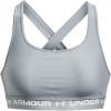imageUnder Armour Womens Crossback Mid Impact Sports Bra465 Harbor Blue   White