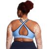 imageUnder Armour Womens Crossback Mid Impact Sports Bra465 Horizon Blue  Midnight Navy  White