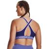imageUnder Armour Womens Crossback Mid Impact Sports Bra468 Sonar Blue   Baja Blue