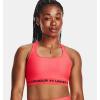 imageUnder Armour Womens Crossback Mid Impact Sports Bra629 Beta   Black
