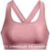 imageUnder Armour Womens Crossback Mid Impact Sports Bra697 Pink Elixir   White