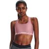 imageUnder Armour Womens Crossback Mid Impact Sports Bra697 Pink Elixir   White