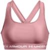 imageUnder Armour Womens Crossback Mid Impact Sports Bra697 Pink Elixir   White