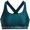 imageUnder Armour Womens Crossback Mid Impact Sports Bra716 Tourmaline Teal   Opal Green