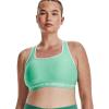 imageUnder Armour Womens Crossback Mid Impact Sports Bra958 Green Breeze   White
