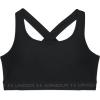 imageUnder Armour Womens Crossback Mid Impact Sports BraBlack 001Jet Gray
