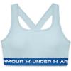 imageUnder Armour Womens Crossback Mid Impact Sports BraBreaker Blue 478White