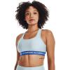 imageUnder Armour Womens Crossback Mid Impact Sports BraBreaker Blue 478White