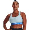 imageUnder Armour Womens Crossback Mid Impact Sports BraBreaker Blue 478White