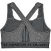 imageUnder Armour Womens Crossback Mid Impact Sports BraCharcoal Light Heather 019Black