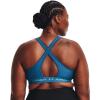 imageUnder Armour Womens Crossback Mid Impact Sports BraCruise Blue 899Cloudless Sky