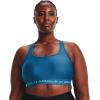 imageUnder Armour Womens Crossback Mid Impact Sports BraCruise Blue 899Cloudless Sky