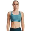 imageUnder Armour Womens Crossback Mid Impact Sports BraLegion Blue Light Heather 400Breeze