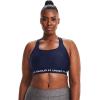 imageUnder Armour Womens Crossback Mid Impact Sports BraMidnight Navy 410White