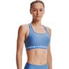 imageUnder Armour Womens Crossback Mid Impact Sports BraRiver Light Heather 488White