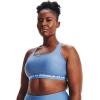 imageUnder Armour Womens Crossback Mid Impact Sports BraRiver Light Heather 488White