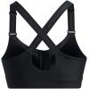 imageUnder Armour Womens Infinity High Impact Zip Sports Bra002 Black   Black