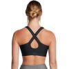 imageUnder Armour Womens Infinity High Impact Zip Sports Bra002 Black   Black