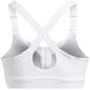 imageUnder Armour Womens Infinity High Impact Zip Sports Bra101 White   White