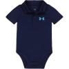 Midnight Navy - Core