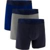 Midnight Navy - Core