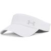 (100) White / White / Reflective