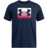 imageUnder Armour Mens Boxed Sports Updated Short Sleeve T Shirt408 Academy   Red