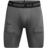 imageUnder Armour Mens Hockey Compression Shorts025 Castlerock   Black