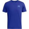 imageUnder Armour Mens Sportstyle Left Chest Short Sleeve TShirt406 Royal   Sky Blue