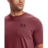 imageUnder Armour Mens Sportstyle Left Chest Short Sleeve TShirtBlur 652Black