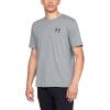 imageUnder Armour Mens Sportstyle Left Chest Short Sleeve TShirtSteel Light Heather 036Black