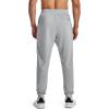imageUnder Armour Mens Sportstyle Tricot Joggers011 Mod Gray   White