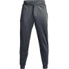 imageUnder Armour Mens Sportstyle Tricot JoggersPitch Gray 012Black