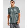 imageUnder Armour UA Big LogoLichen Blue 424Enamel Blue