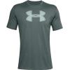 imageUnder Armour UA Big LogoLichen Blue 424Enamel Blue